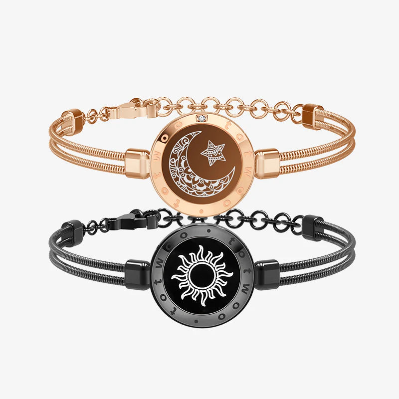 Ventual Linklets