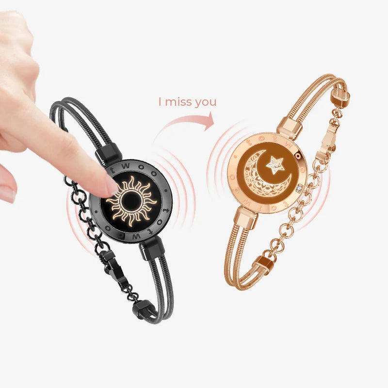 Ventual Linklets